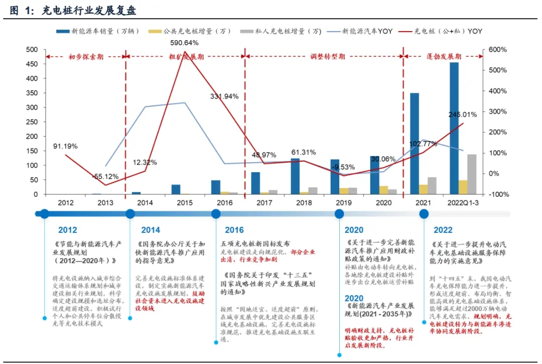 站在牛市的起点！10家公司踩在了“10倍风口”上！